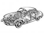 Panhard Dyna 1955 года